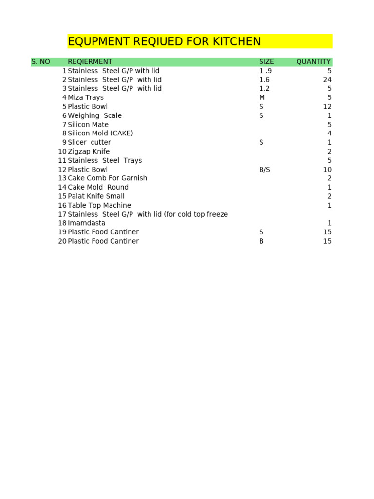 Equpment List | PDF