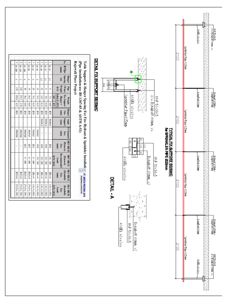 Fix Support Seismic Restraint Ukuran 25 | PDF