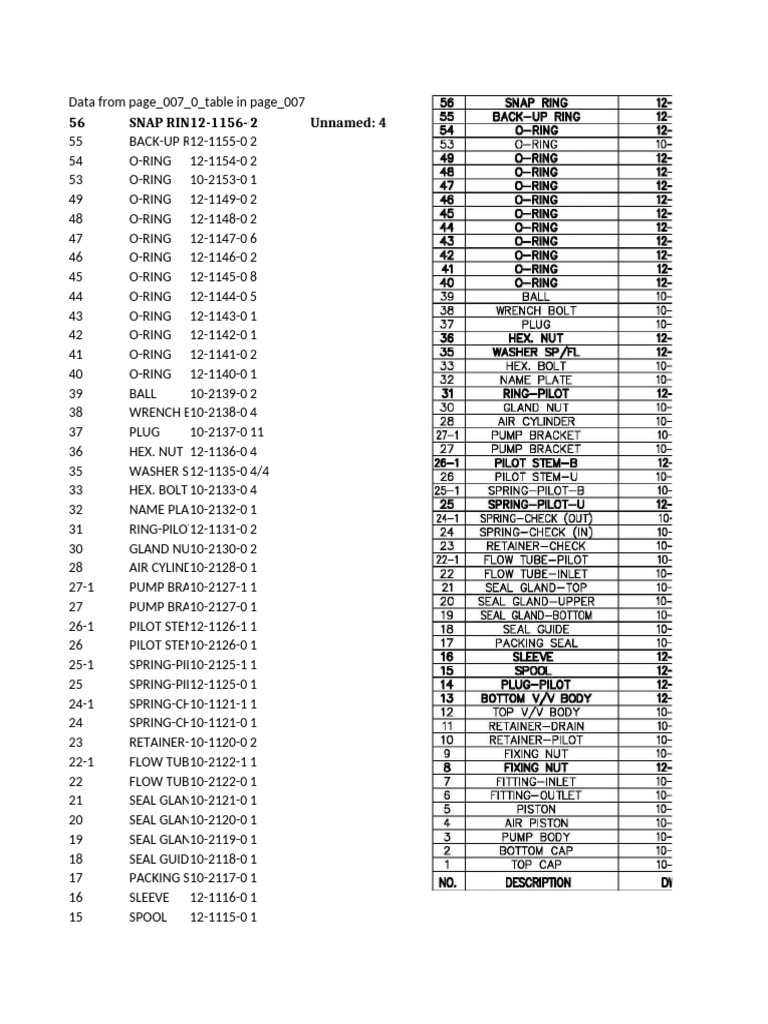 AHP-2500 Hydraulic Pump Parts List | PDF | Equipment | Hydraulics