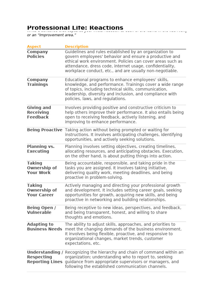 Professional Development Reactions Guide | PDF | Goal | Leadership