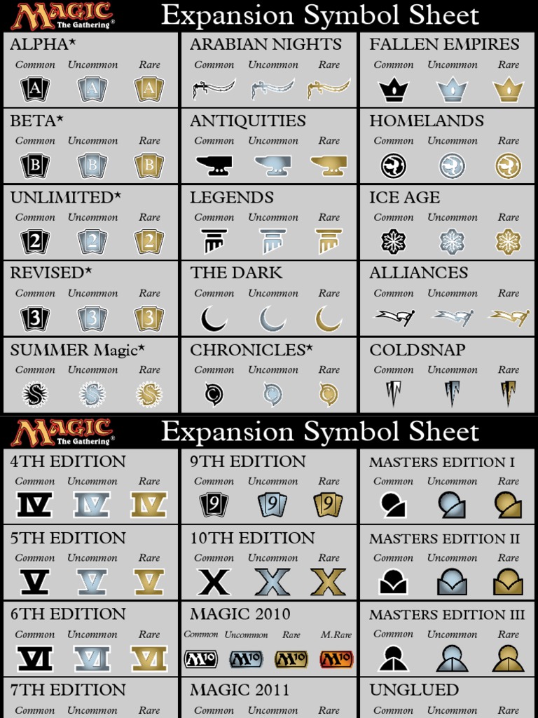mtg card icons Magic: The Gathering - Monochrome Mana Coaster 6-Pack - Toys and Collectibles in hanger Expansion symbol - MTG Wiki