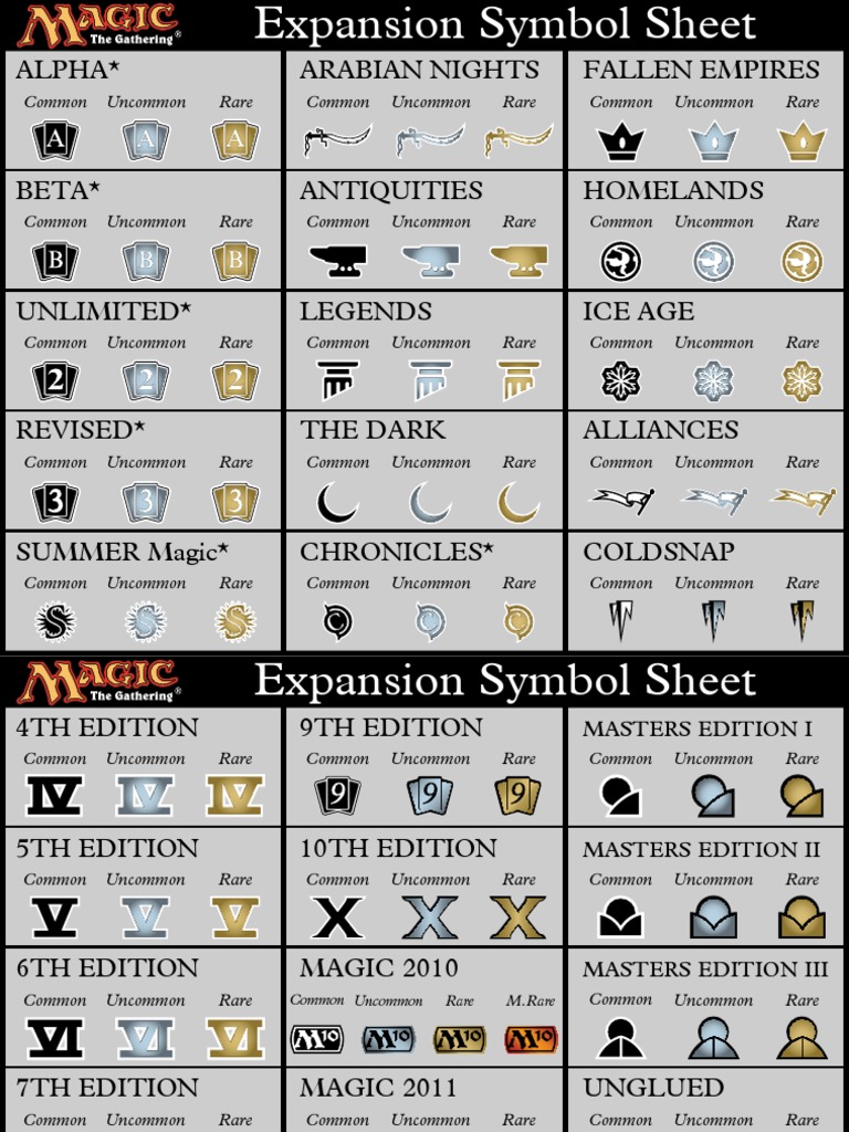 Mtg Card Symbols