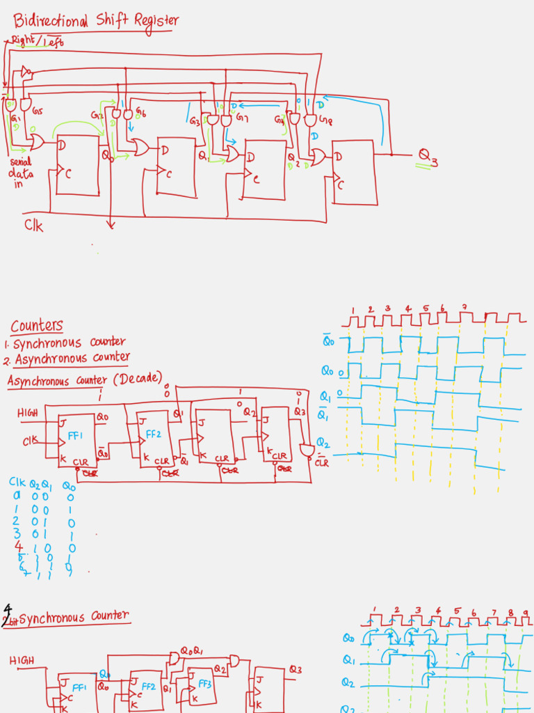 counters_up down | PDF