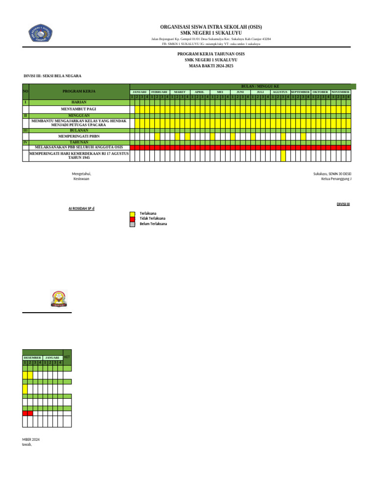 Proker Divisi 3 Baru STORANEN | PDF