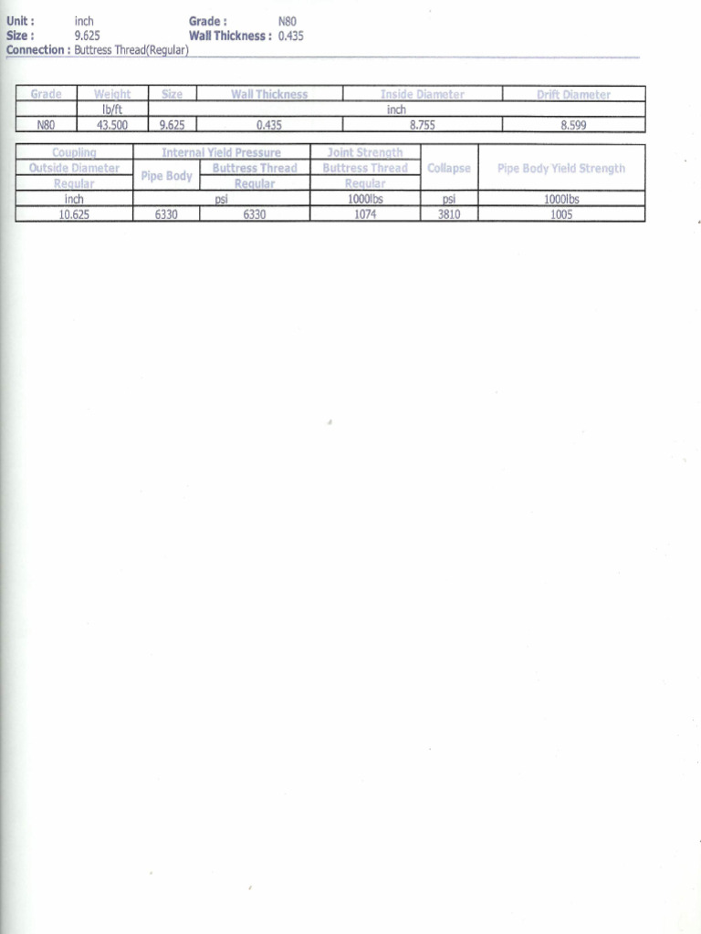 TP-CQ Connection Data Sheet | PDF | Pipe (Fluid Conveyance) | Applied ...