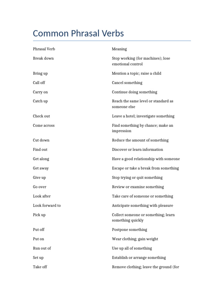 Essential Common Phrasal Verbs List | PDF