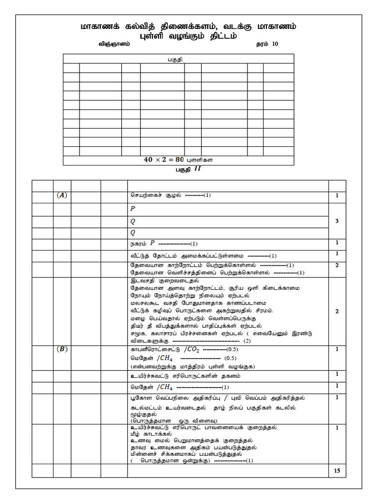 Comprehensive Guide to Gs;spfs Analysis | PDF