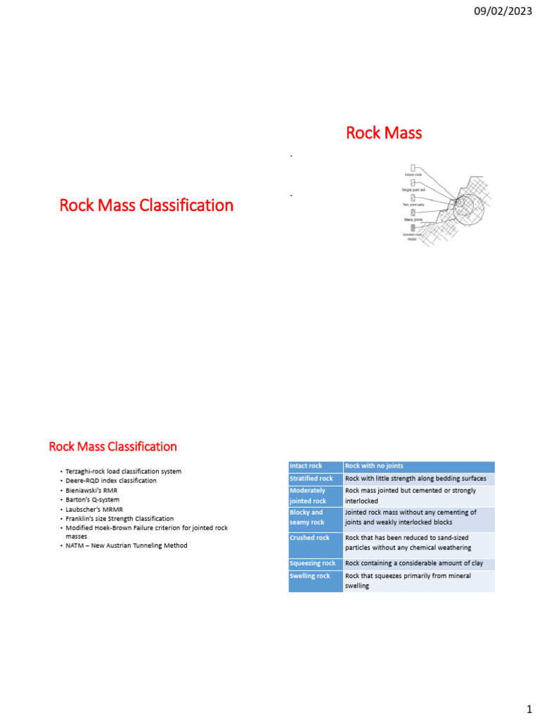 Lecture - 1 - Rock Mass Classification | PDF | Rock (Geology) | Weathering