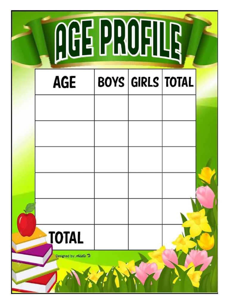 Age Profile | PDF