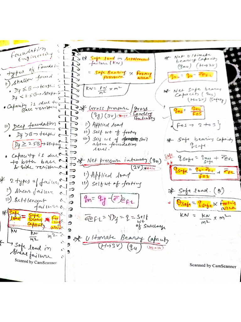 FOUNDATION Shallow & Deep (Geotech) @civilenggpdf | PDF