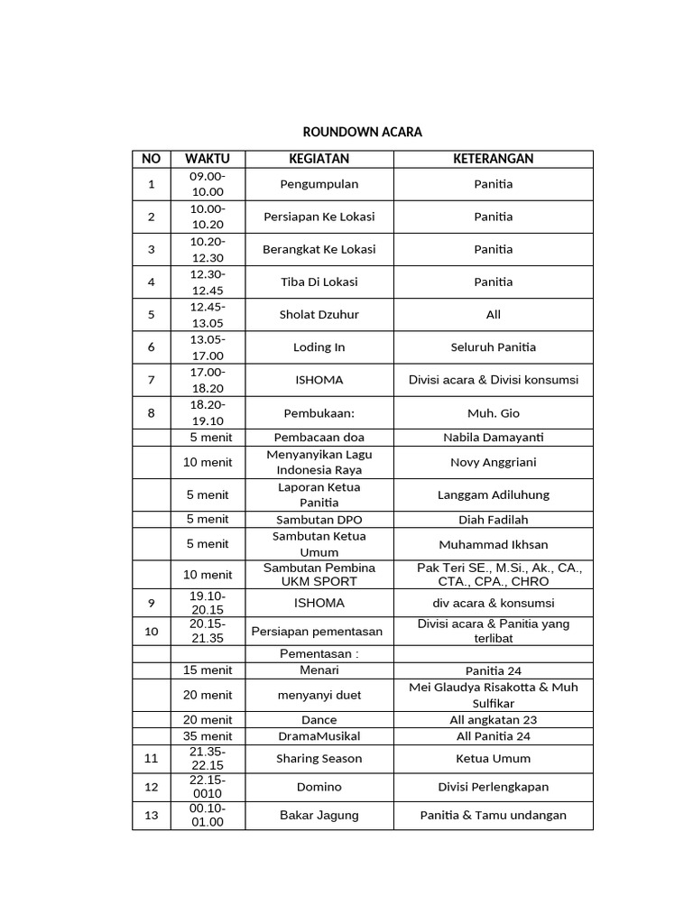 RUNDOWN ACARA | PDF