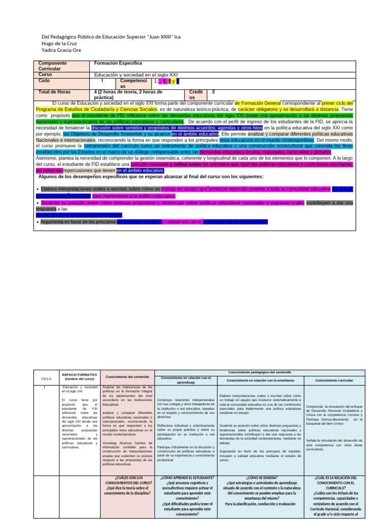 Educación y Sociedad en el Siglo XXI | PDF | Plan de estudios ...