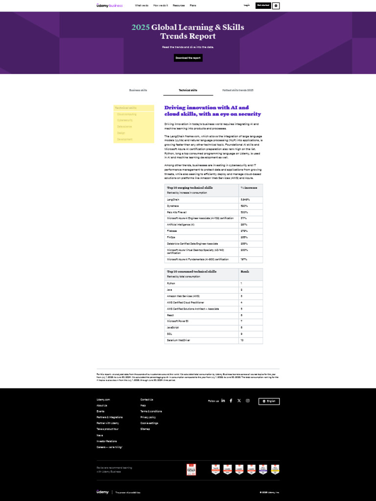 2025 Skills Trends Report Insights | PDF | Cloud Computing | Microsoft ...