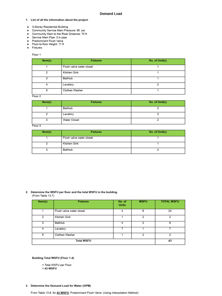 My Demand Load Sawakas | PDF | Horsepower | Civil Engineering