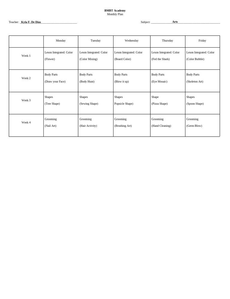 Arts Monthly Plan | PDF