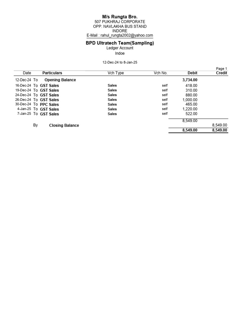 Rungta Bro. Ledger Account Summary | PDF