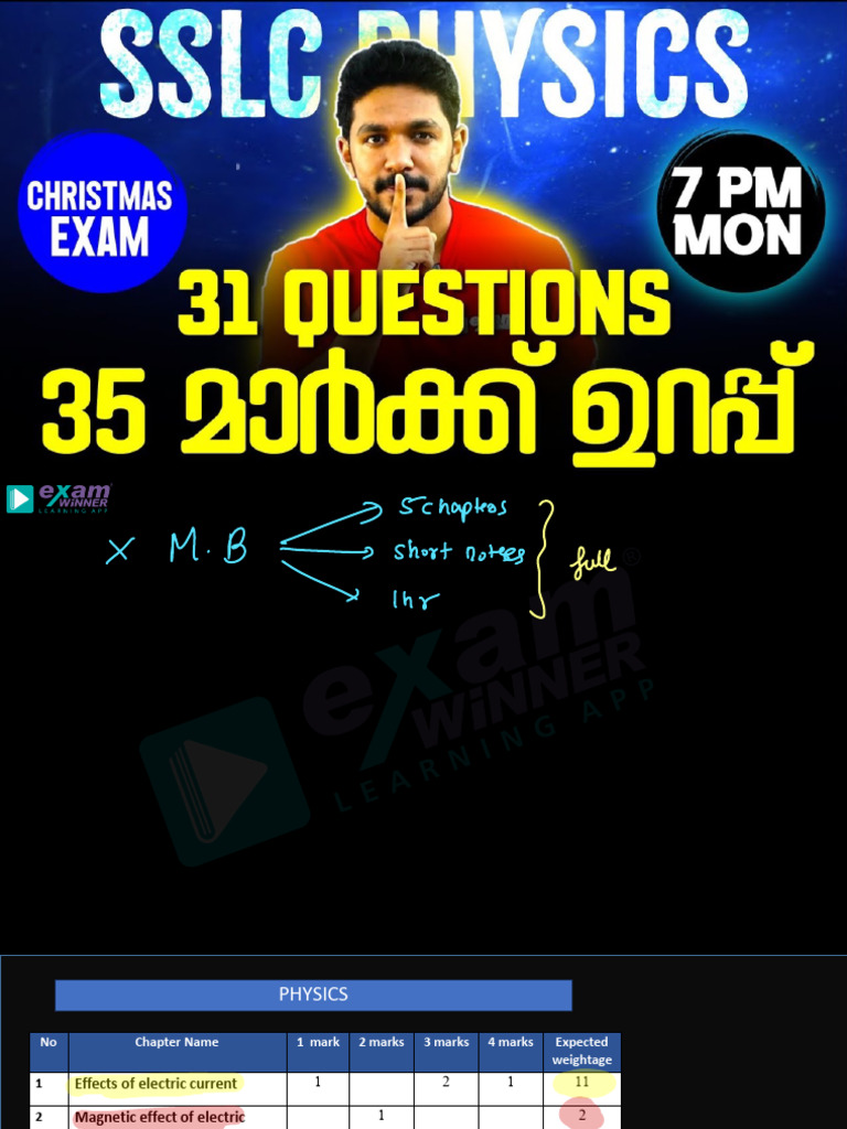 SSLC Physics - 31 Sure Questions | PDF | Electric Generator | Inductor
