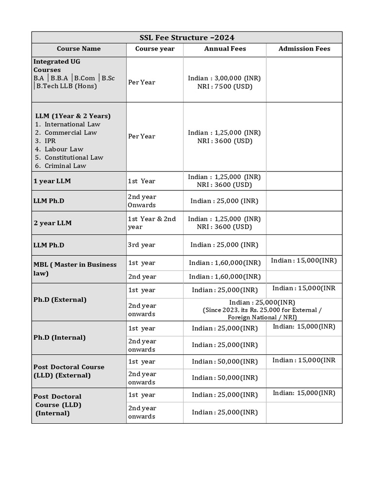 Fee+Structure+-+2023+-+24+(1)+(1) | PDF