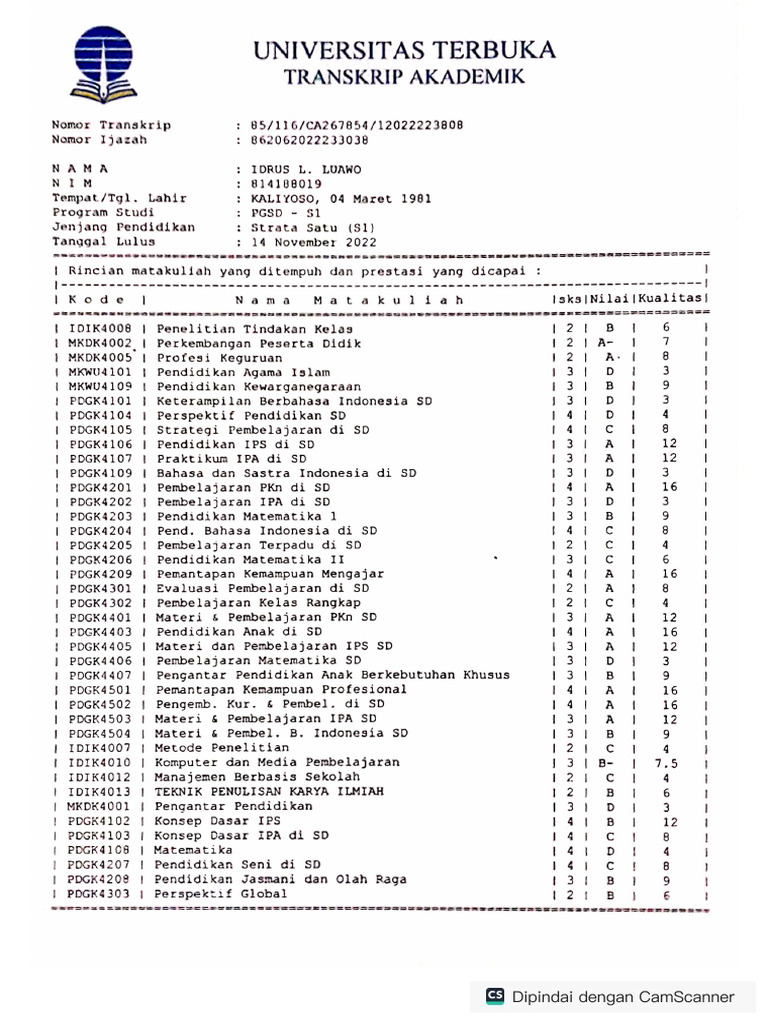 Transkrif 1 2 Merged | PDF