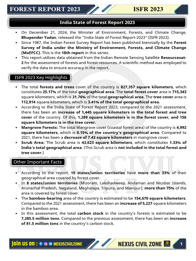 India State of Forest Report 2023 | PDF | Natural Environment | Forests