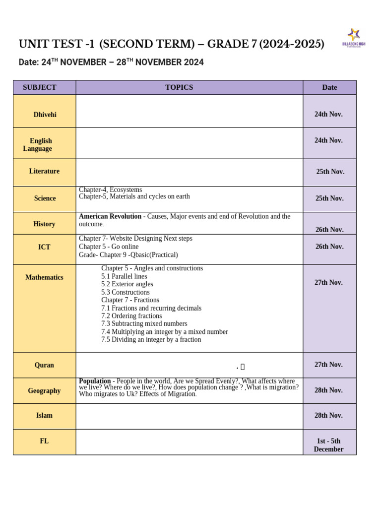 Unit Test 1 Schedule (Second Term) - Grade 7 (2024-2025) | PDF ...
