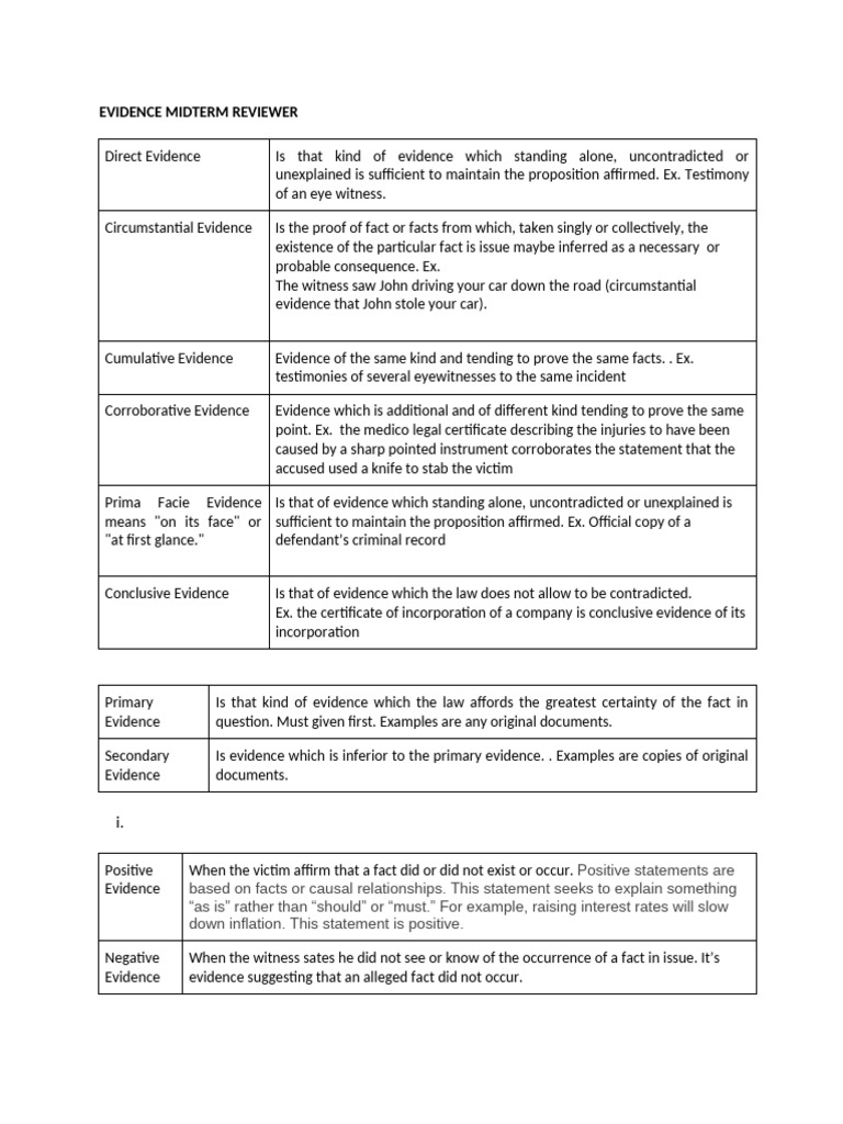 Types and Examples of Evidence | PDF | Hearsay | Evidence (Law)