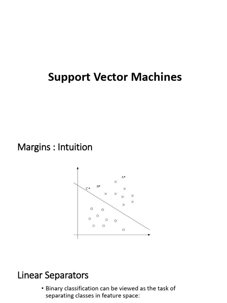Mathematical Equations Of Svm Algorithm In Machine