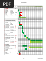 ETHIOPIAN STANDARD TREATMENT GUIDELINES visual data 7