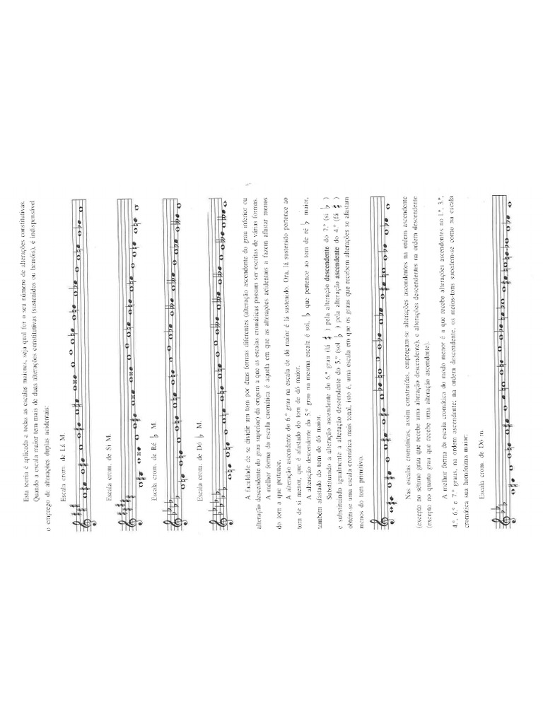 Escala Cromática 2 | PDF