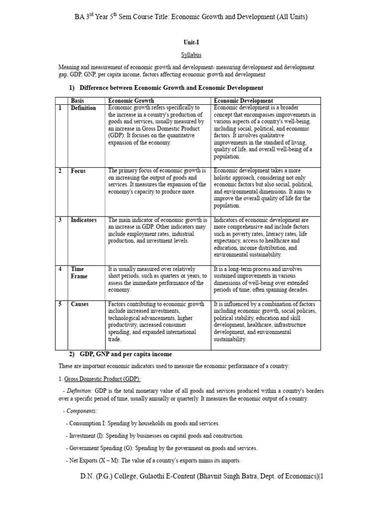 Economic Growth and Development Overview | PDF | Gross Domestic Product ...