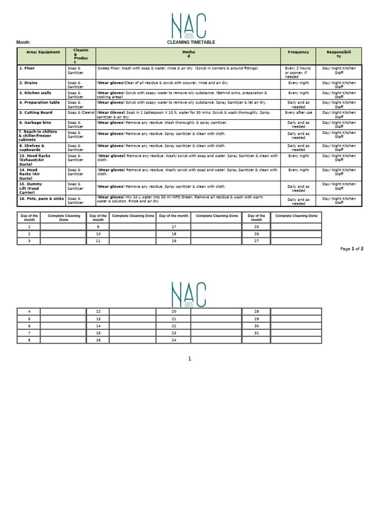 Kitchen Cleaning Timetable Guide | PDF | Kitchen | Disinfectant