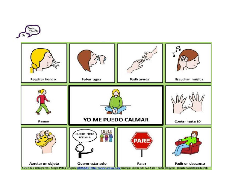 Pictogramas Tea | PDF