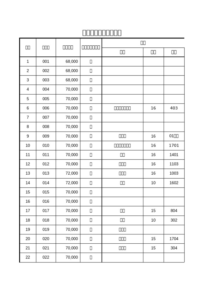 工作簿1 | PDF