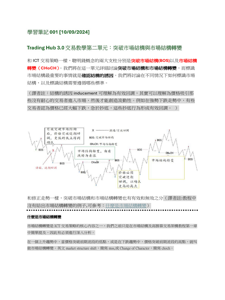 Trading Hub 3.0交易教學第二單元：突破市場結構與市場結構轉變| PDF