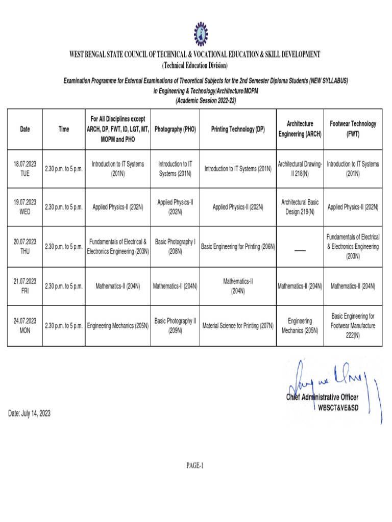 2023 Diploma Exam Schedule for Engineering | PDF | Engineering | Geographic Information System