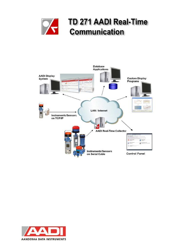 TD271 AADI Real-Time Communication | PDF | Xml | Computing