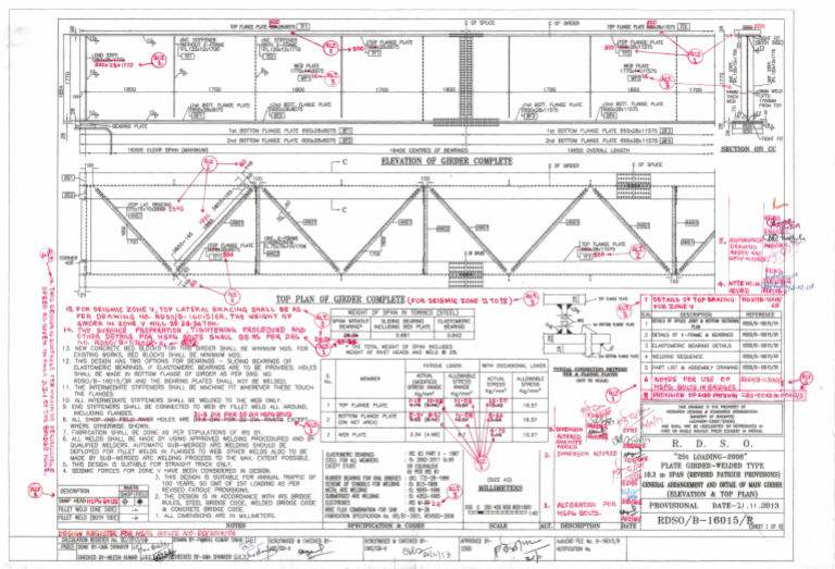 Rdso B 16015 R | PDF