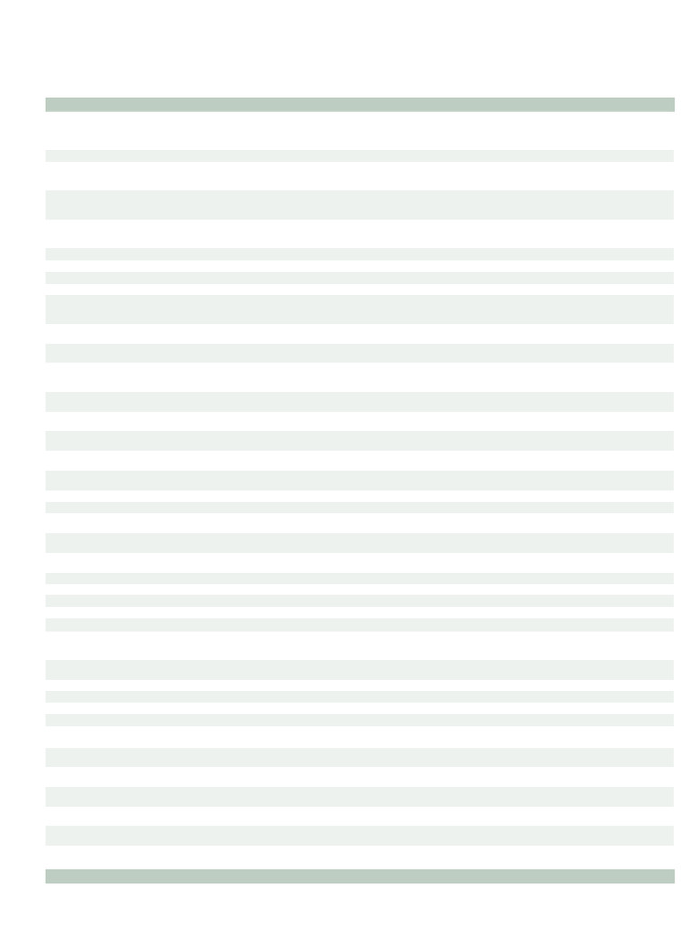 Materia Is | PDF | Materiais de construção | Materiais