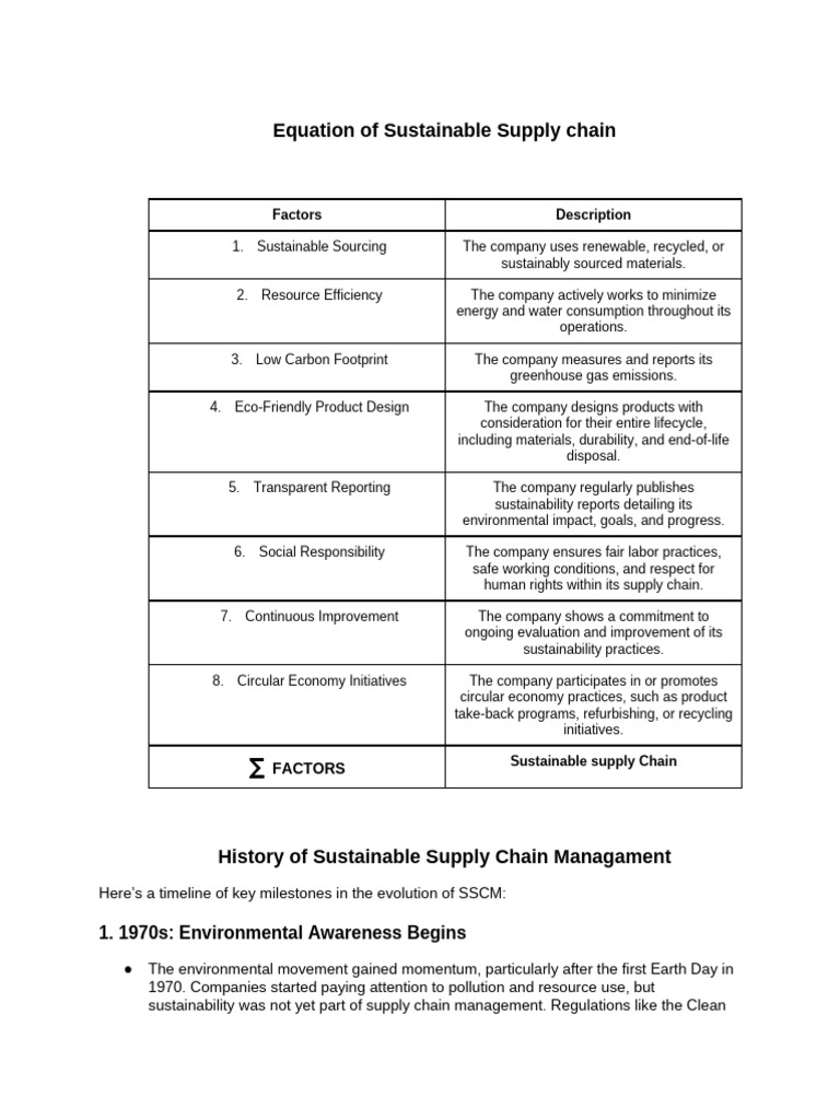 Sustainable Supply Chain | PDF | Efficient Energy Use | Sustainability