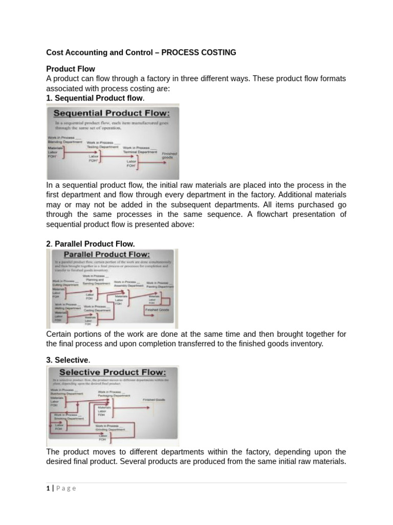 Understanding Process Costing in Accounting | PDF | Debits And Credits ...