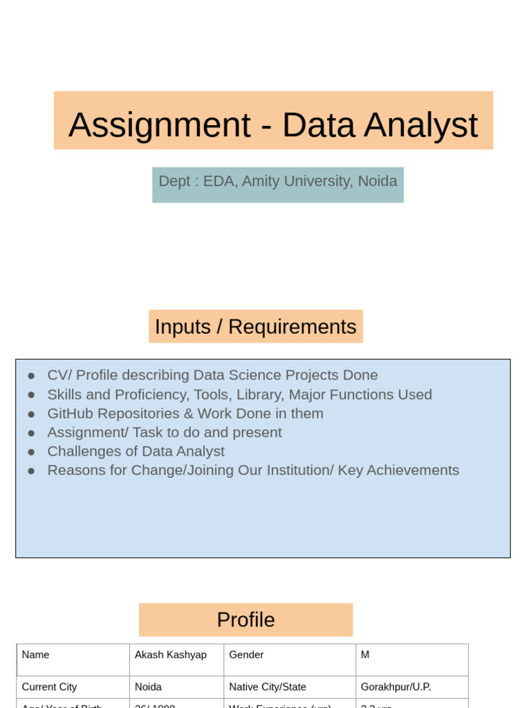 Akash Ghatole's Data Analyst Profile | PDF | Computing | Data Management