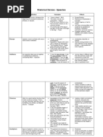 Understanding Syndeton and Asyndeton | PDF | Sentence (Linguistics)