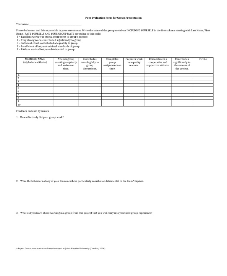 Group Presentation Peer Evaluation Form | PDF