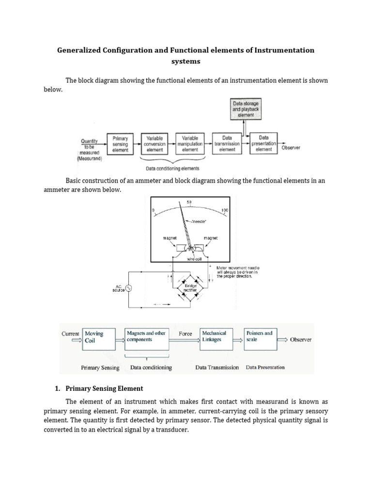 M1_merged | PDF | Sensor | Accuracy And Precision