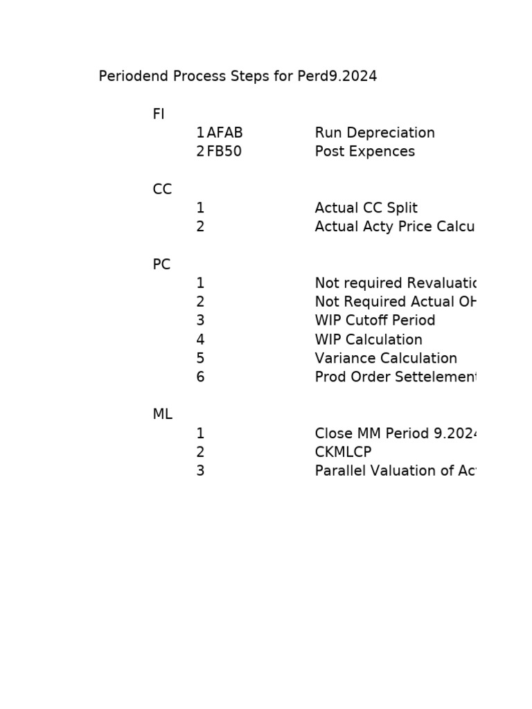 Period End Process Steps for KSS2 Mod | PDF