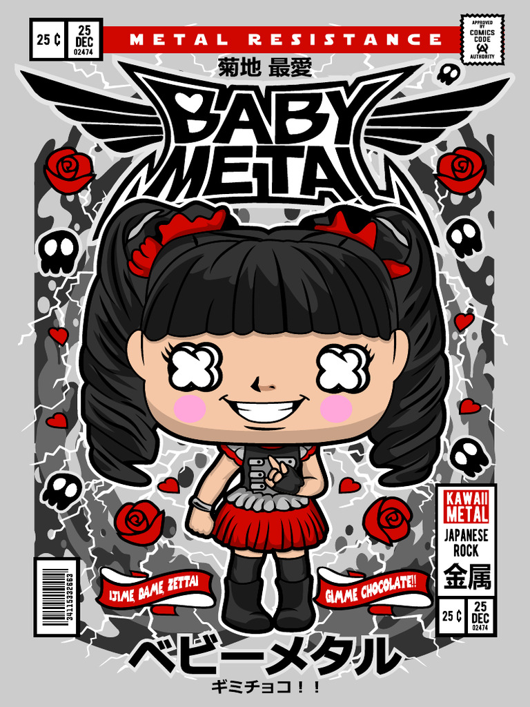 Baby Metal | PDF