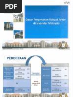 Dasar Perumahan Rakyat Johor Di Iskandar Malaysia Pdf