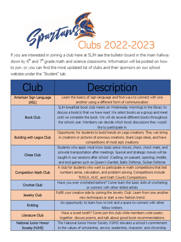 SLJH Club Opportunities and Descriptions | PDF