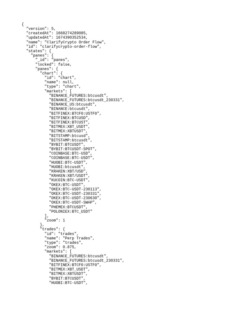 ClarifyCrypto BTC Order Flow | PDF