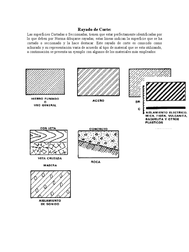 Tipos de Achurados en Dibujo Técnico | PDF